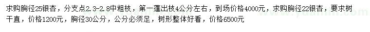 求購(gòu)胸徑22、25、30公分銀杏