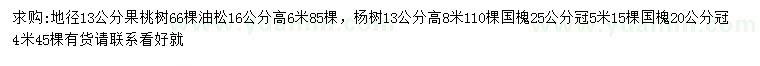 求購果桃樹、油松、楊樹等