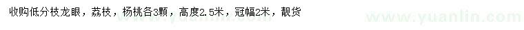 求購龍眼、荔枝、楊桃