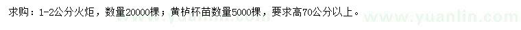 求購1-2公分火炬、高70公分以上黃櫨