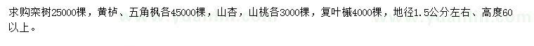 求購欒樹、黃櫨、五角楓等