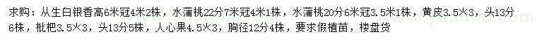求購從生白銀香、水蒲桃、枇杷等