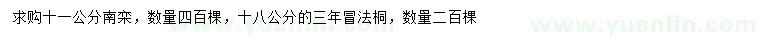 求購11公分南欒、18公分法桐