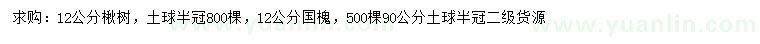 求購(gòu)12公分楸樹、國(guó)槐
