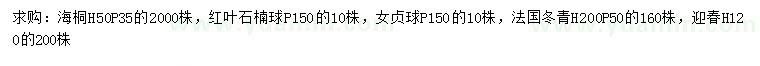 求購海桐、紅葉石楠球、女貞球等