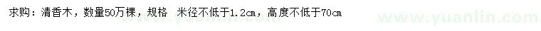 求購(gòu)米徑1.2米以上清香木