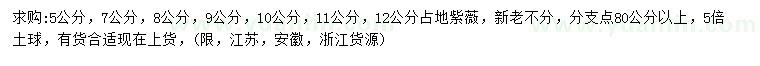 求購5、7、8、9、10、11、12公分占地紫薇