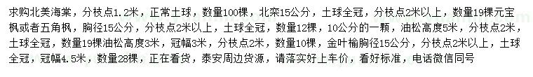 求購北美海棠、北欒、元寶楓等