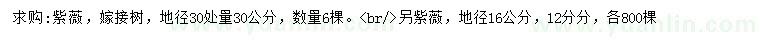 求購(gòu)地徑30公分量30公分嫁接紫薇、12、16公分紫薇