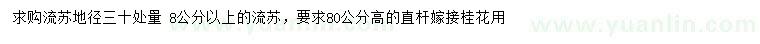 求購(gòu)地徑30公分量8公分以上流蘇