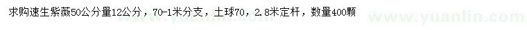 求購50公分量12公分速生紫薇