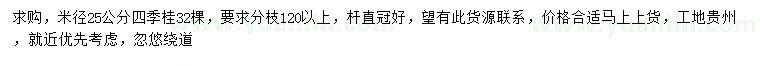 求購(gòu)米徑25公分四季桂