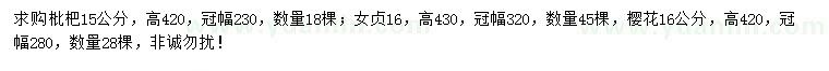 求購枇杷、女貞、櫻花