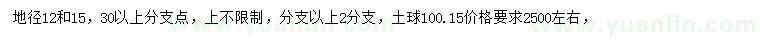 求購地徑12、15公分雞爪槭