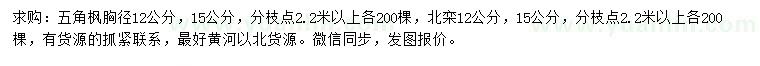 求購胸徑12、15公分五角楓、北欒
