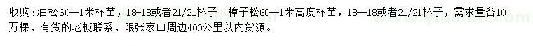 求購(gòu)60-1米油松、樟子松