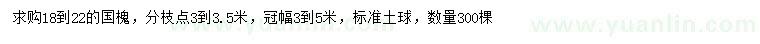 求購18-22公分國槐