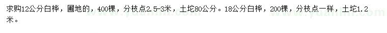 求購12、18公分白樺