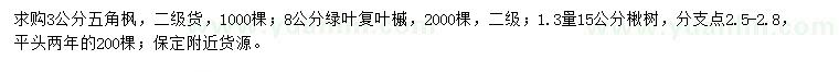 求購(gòu)五角楓、綠葉復(fù)葉槭、楸樹