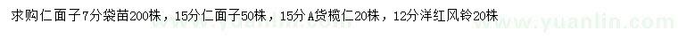 求購(gòu)仁面子、欖仁、洋紅風(fēng)鈴