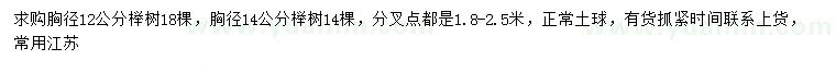 求購胸徑12、14公分櫸樹