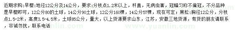 求購(gòu)地徑12、14公分早櫻、胸徑12公分黑松