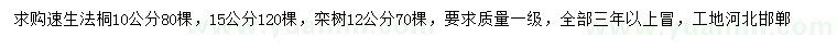 求購10、15公分速生法桐、12公分欒樹