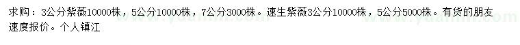 求購3、5、7公分紫薇、3、5公分速生紫薇