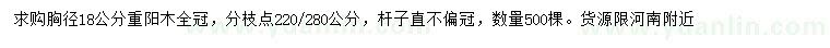 求購胸徑18公分重陽木