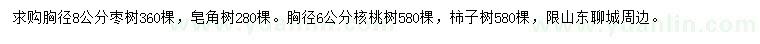 求購棗樹、皂角樹、核桃樹等