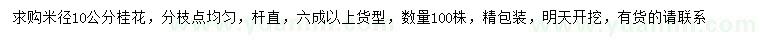 求購米徑10公分桂花