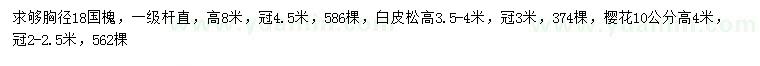求購國槐、白皮松、櫻花