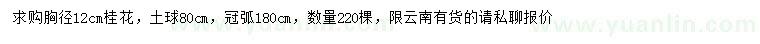 求購(gòu)胸徑12公分桂花