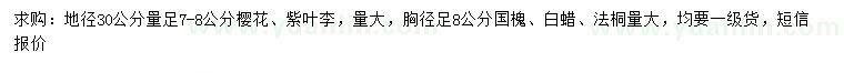 求購櫻花、紫葉李、國槐等