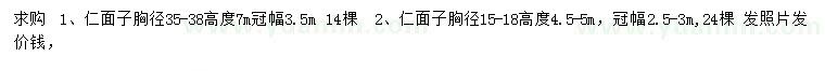 求購胸徑15-18、35-38公分仁面子
