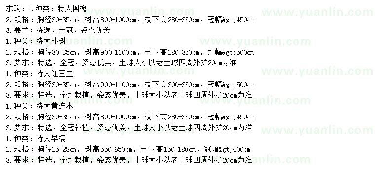 求購國槐、樸樹、紅玉蘭等
