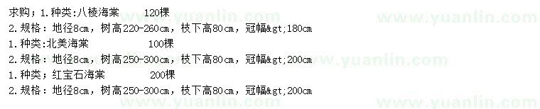 求購(gòu)八棱海棠、北美海棠、紅寶石海棠