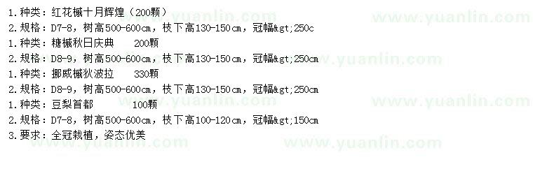 求購紅花槭十月輝煌、糖槭秋日慶典、挪威槭狄波拉等