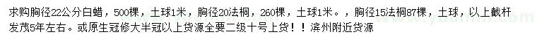 求購胸徑22公分白蠟、胸徑15、20公分法桐