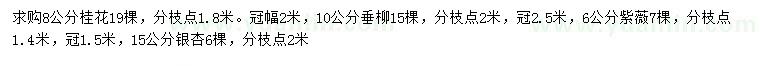求購(gòu)桂花、垂柳、紫薇等