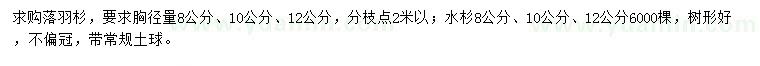 求購(gòu)胸徑8、10、12公分落羽杉、水杉