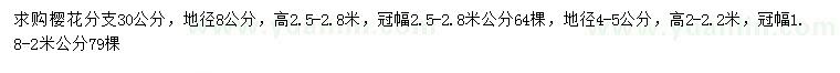 求購地徑4-5公分、8公分櫻花