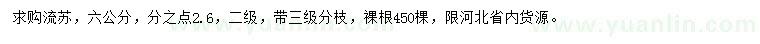 求購6公分流蘇