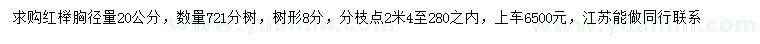 求購胸徑20公分紅櫸