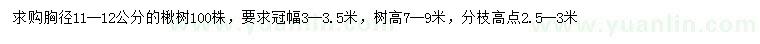求購(gòu)胸徑11-12公分楸樹(shù)