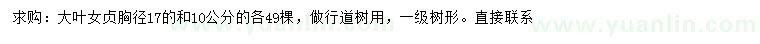求購胸徑10、17公分大葉女貞