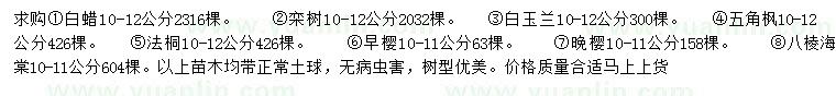 求購白蠟、欒樹、白玉蘭等