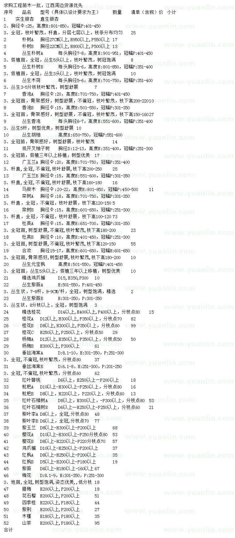 求購(gòu)銀杏、樸樹(shù)、木荷等