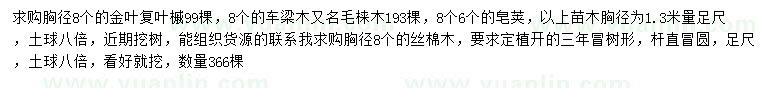 求購金葉復(fù)葉槭、車梁木、皂莢等