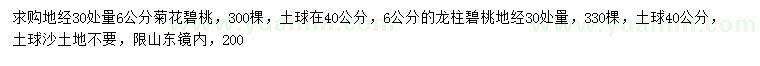 求購30量6公分菊花碧桃、龍柱碧桃
